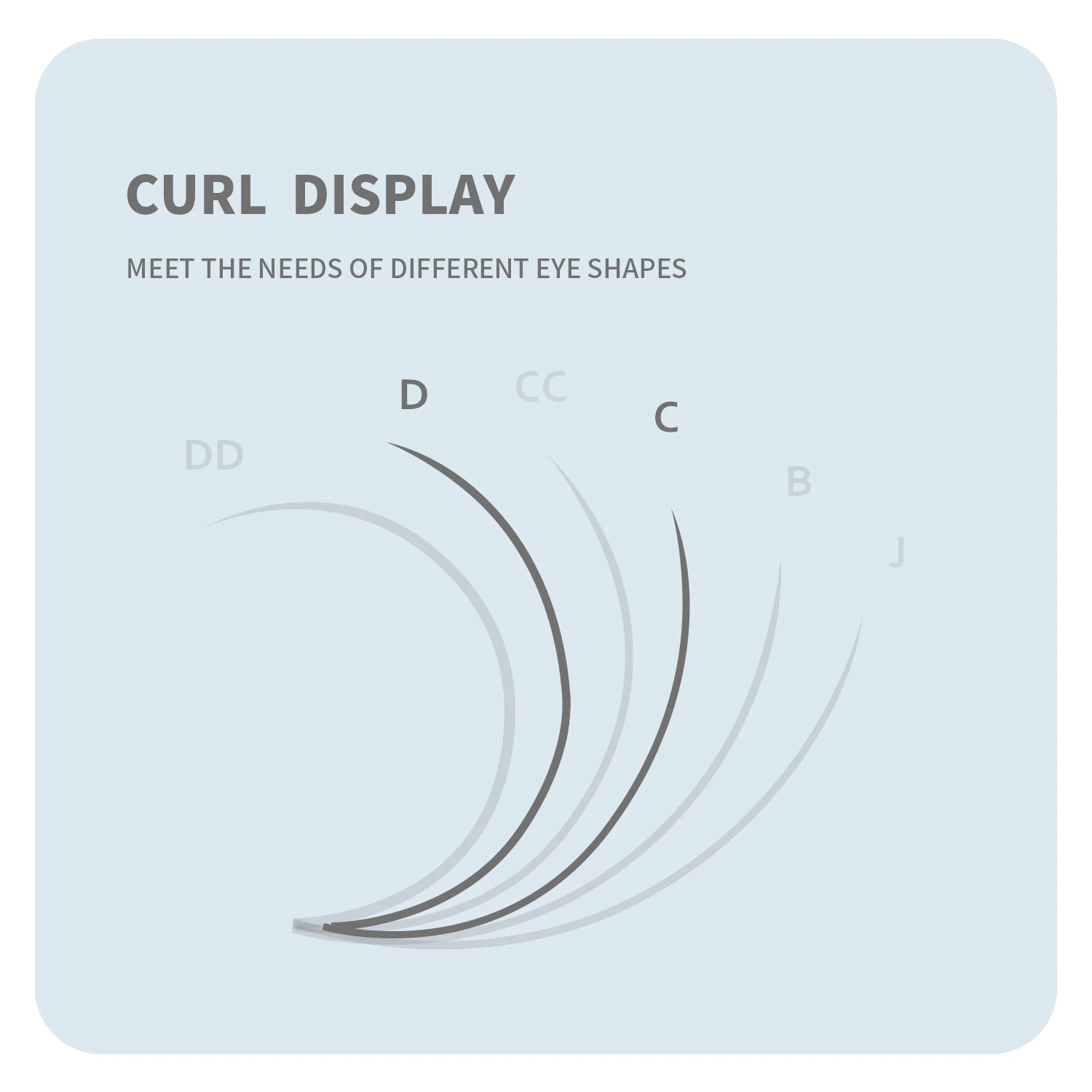 ANNAFRIS 3D W Drie Core Wimper - Eyelash Extension Human Hair recensie en prijs
