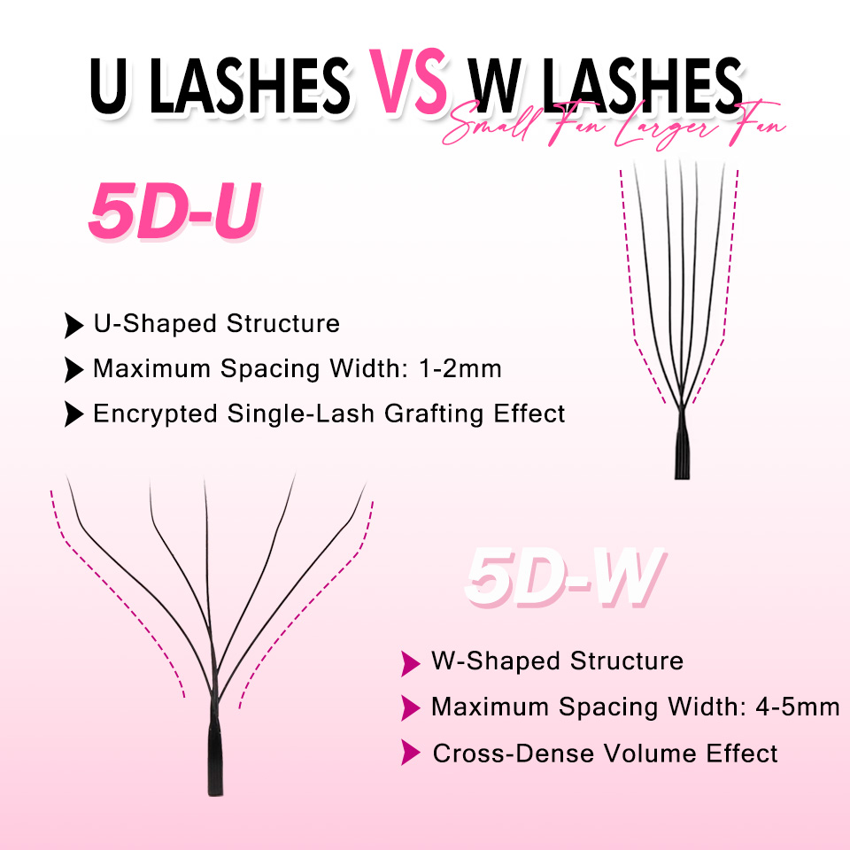 Nieuwe U-vormige YY W Bloom Wi - Eyelash Extension Yy recensie en prijs