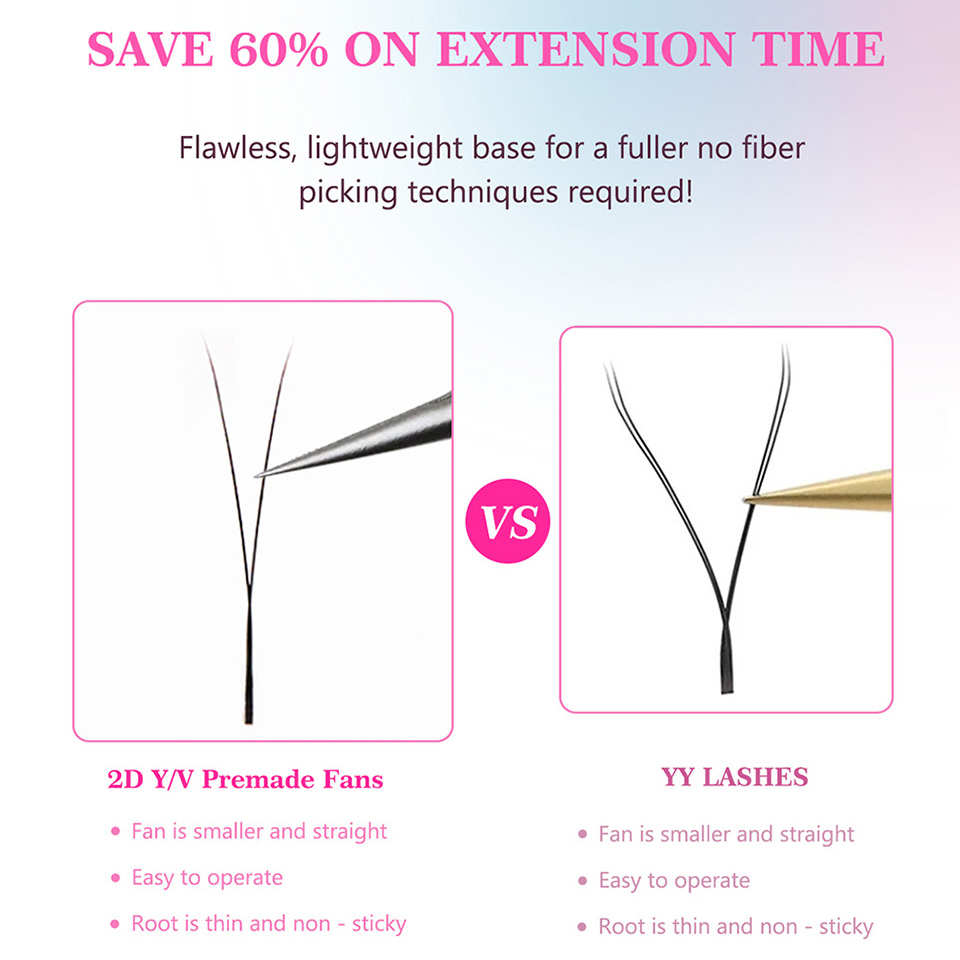 Rujade YY 3D 4D 5D W-vorm Bloo - Eyelash Extension Yy recensie en prijs