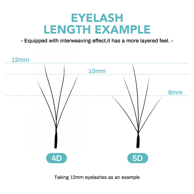 NATUHANA Camellia W Wimperexte - Eyelash Extension Human Hair recensie en prijs