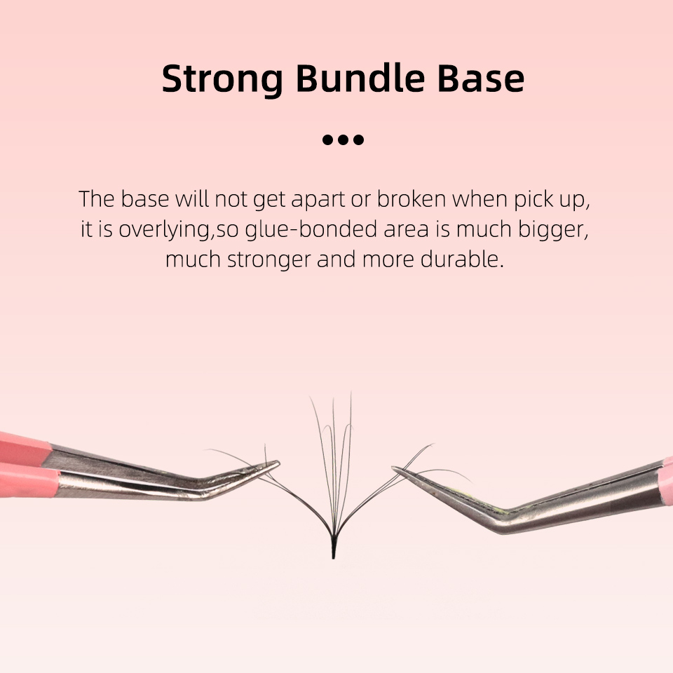 Nieuwe Collectie Dubbele Lagen - Eyelash Extension Review recensie en prijs